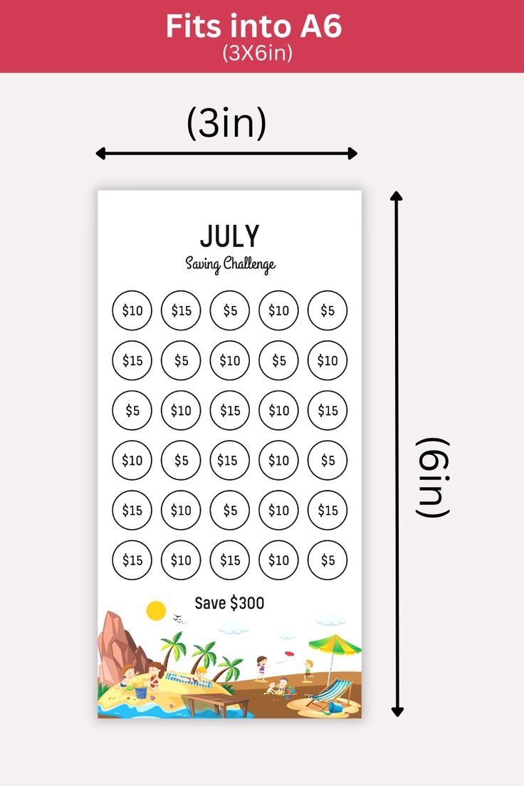 12 Month Savings Challenge Printable Money Saving Tracker A6 Mini Saving Challenge Printable