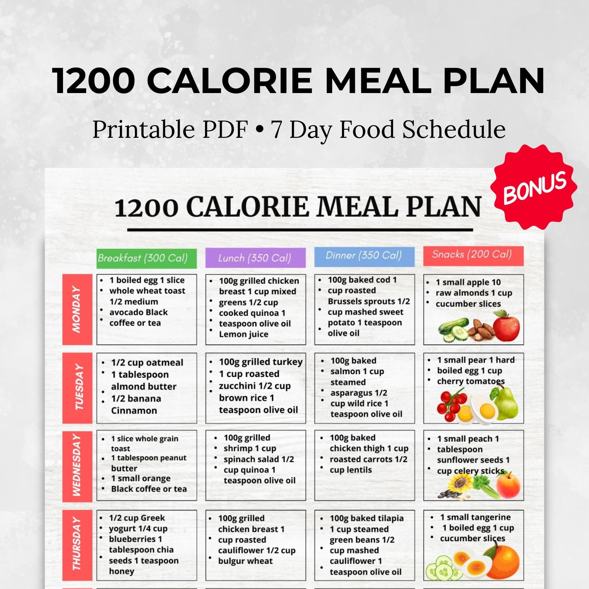 Printable 1200 Calorie Diabetic Diet Plan