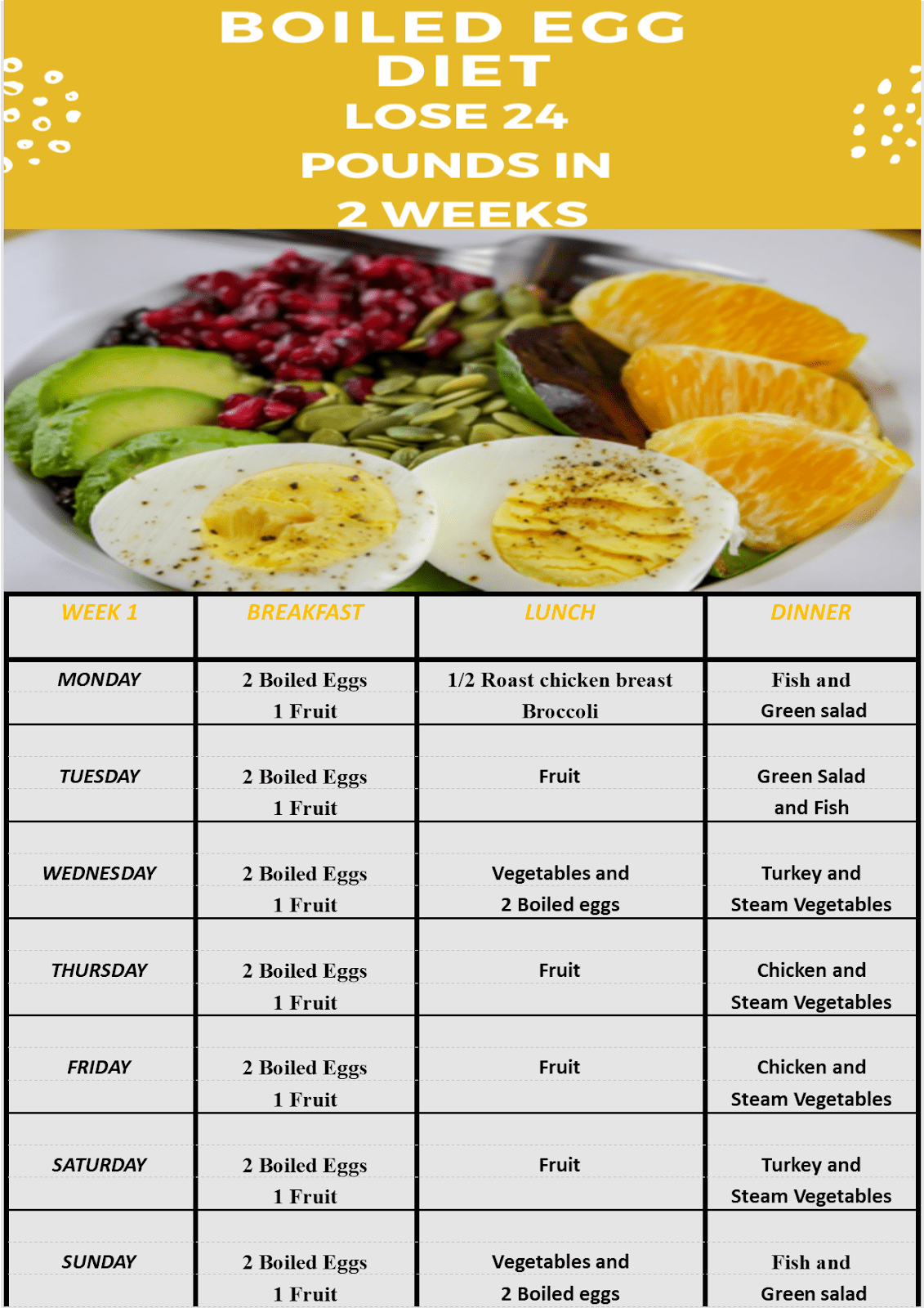 14 Day Egg Diet Menu Printable Printable Party Favors