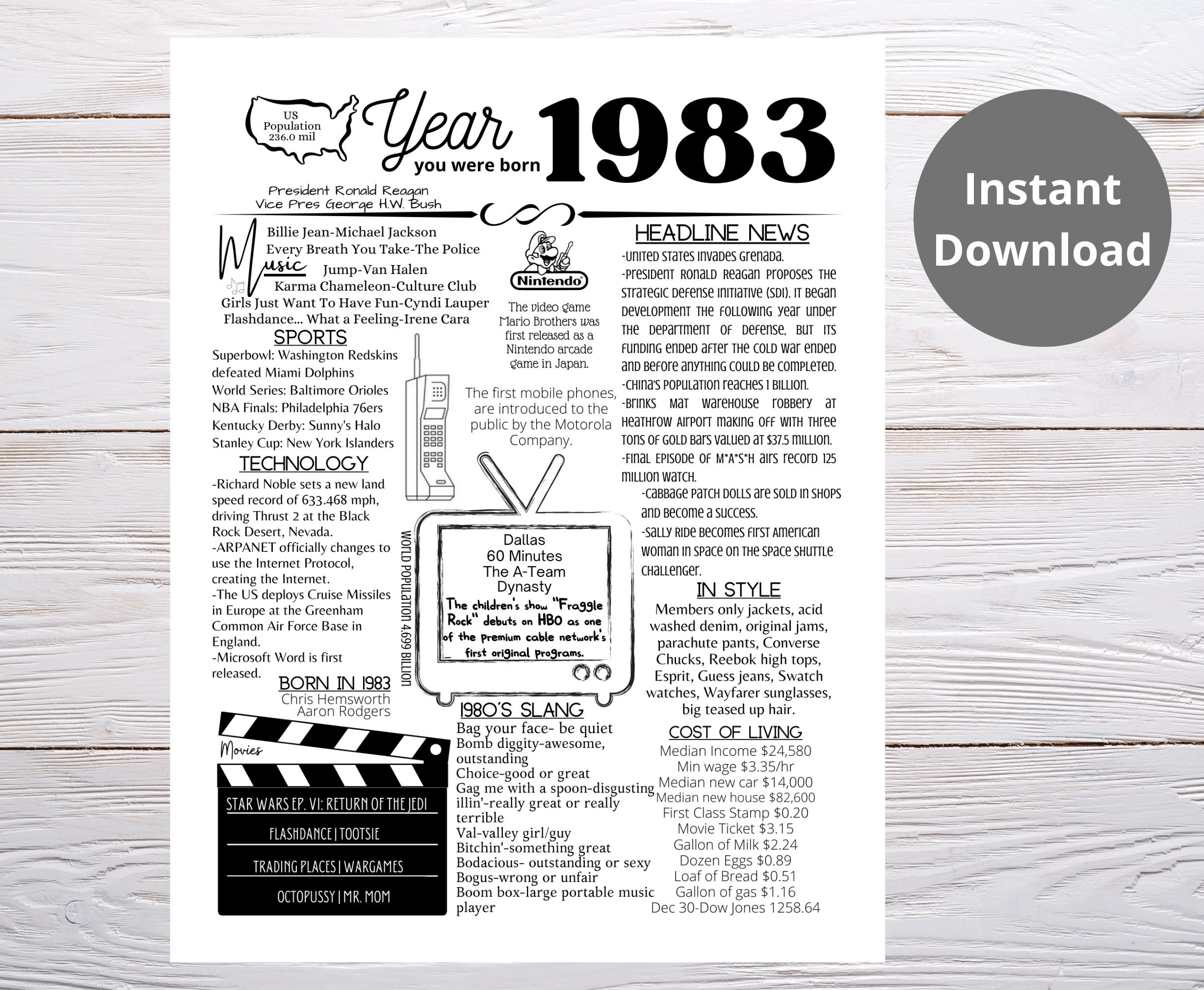 1983 PRINTABLE Year Year You Were Born Remember The Year When Last Minute Gift Birthday Party Favor Year In Review Born In 1983 Etsy
