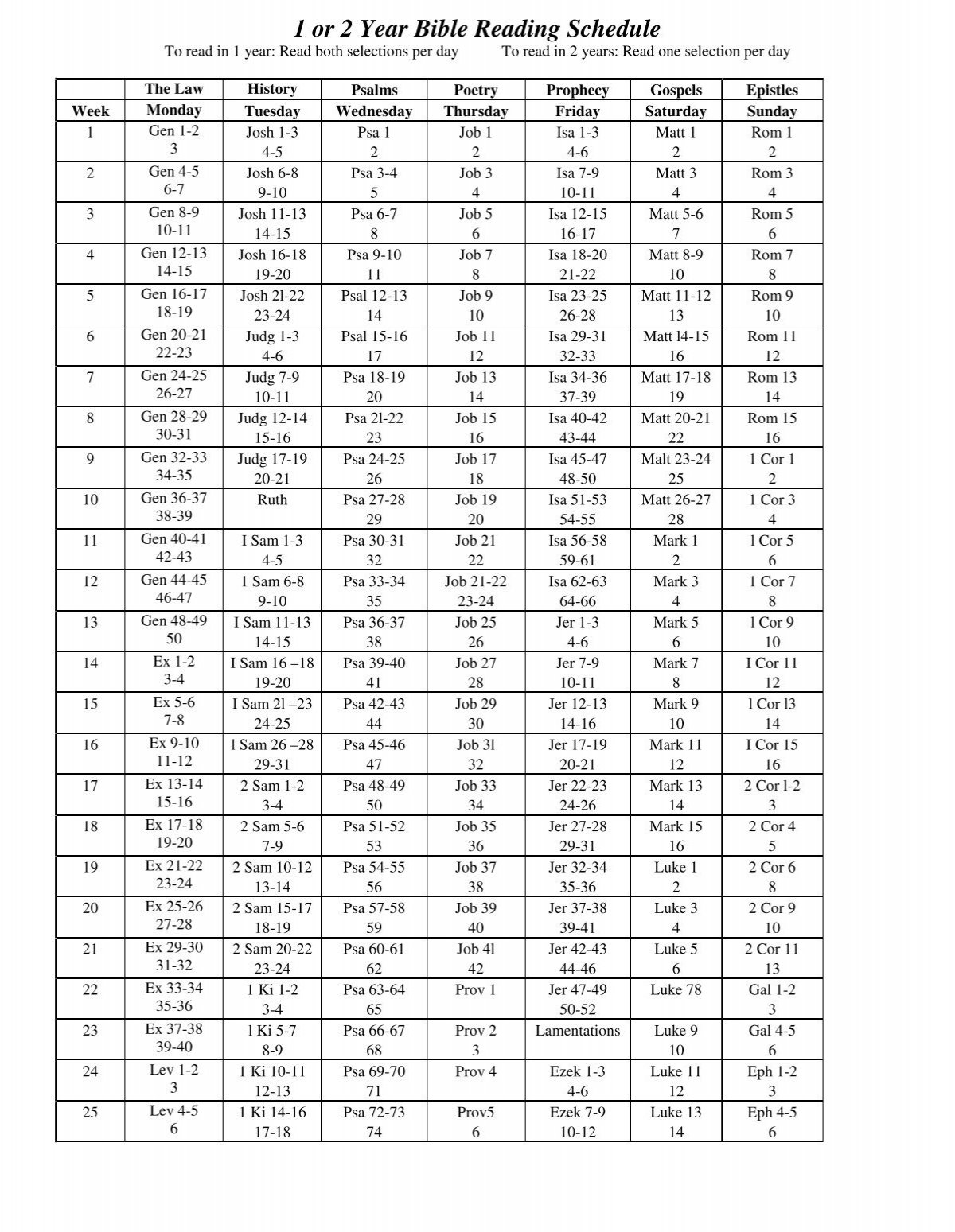 2 Year Bible Reading Plan