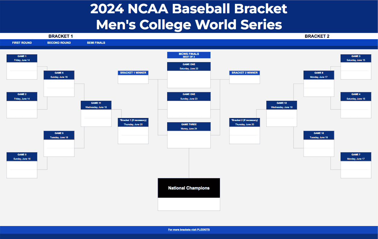 2024 NCAA Men s College World Series Baseball Bracket Excel And Google Sheet 