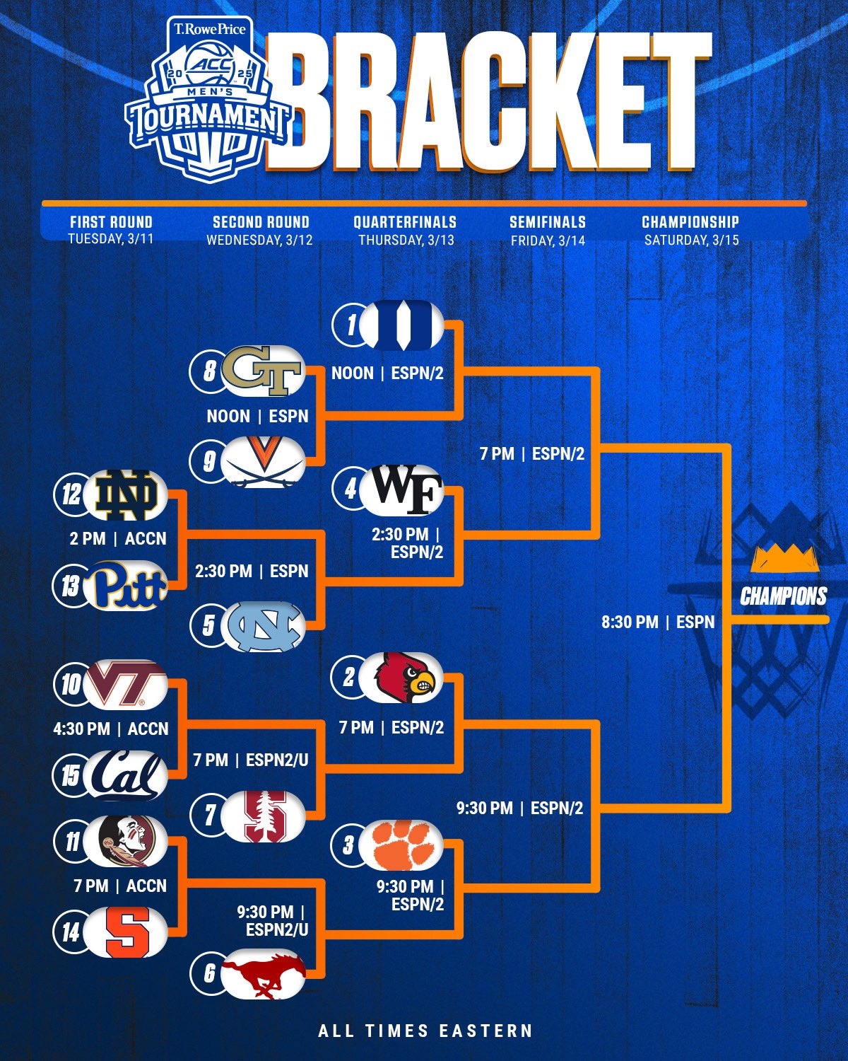 2025 ACC Tournament Bracket Schedule Scores For Men s Basketball NCAA 