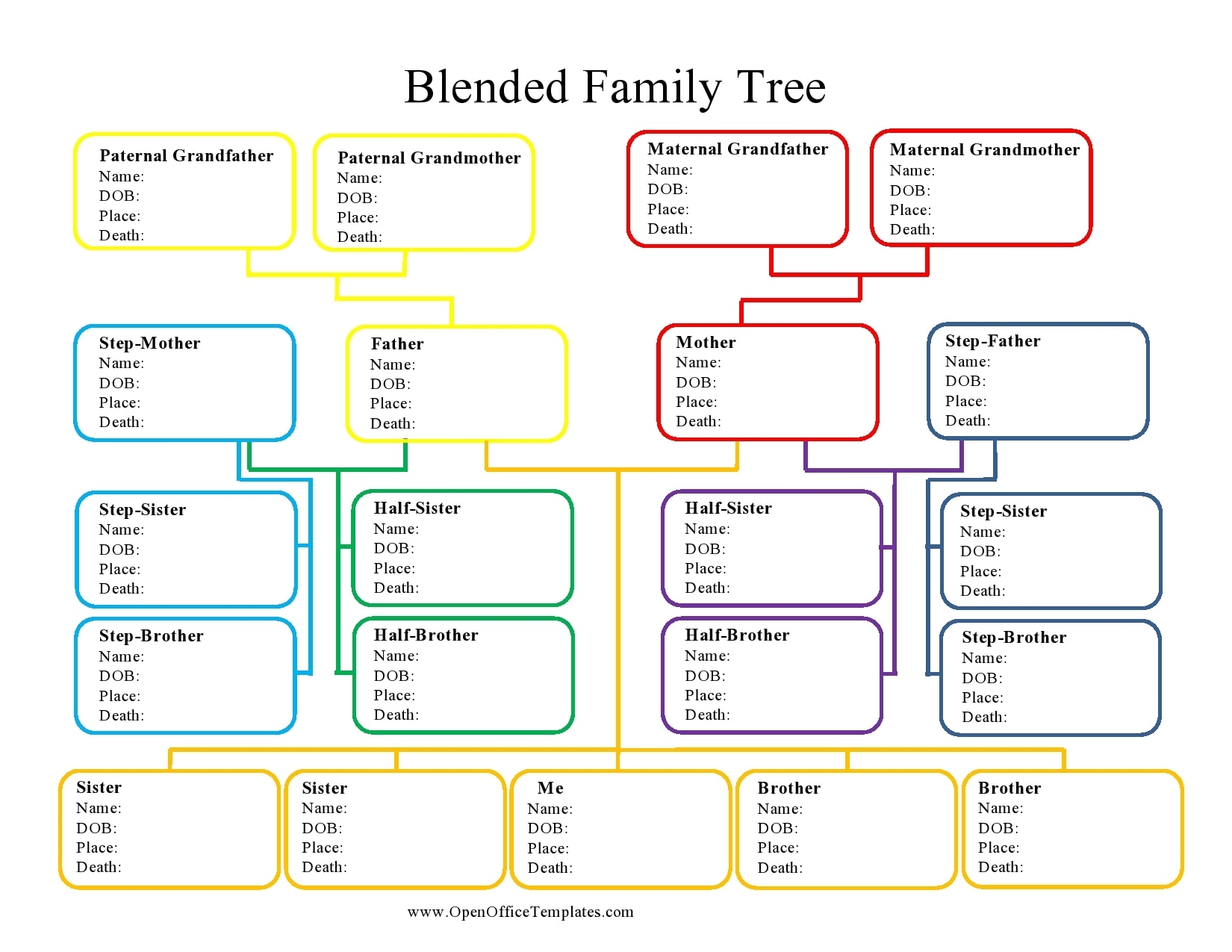 Family Tree Template Free Printable