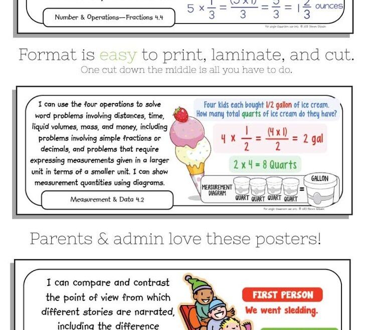 4th Grade Math Common Core Standards CCSS I Can Statements Posters