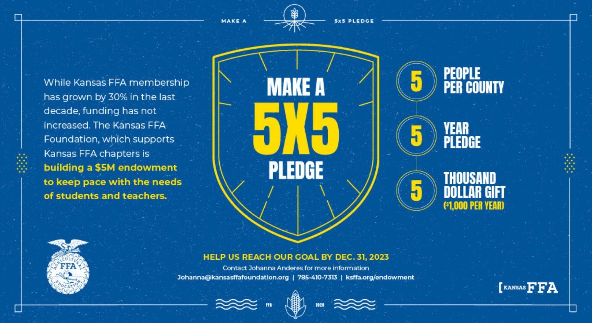 5X5 Pledge Challenge Information Kansas FFA