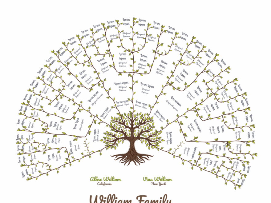 61 Free Family Tree Templates Printable Downloadable Editable