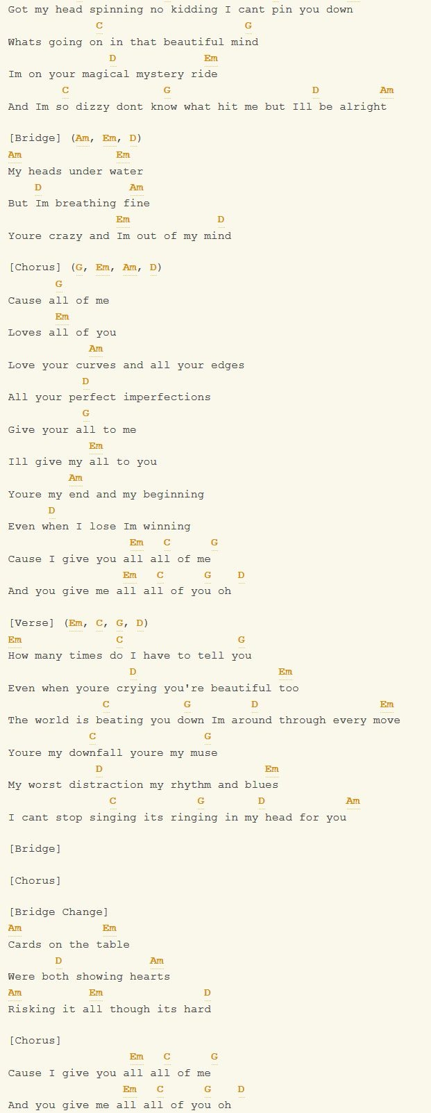 All Of Me John Legend Ukulele Chords From Www ukulele tabs