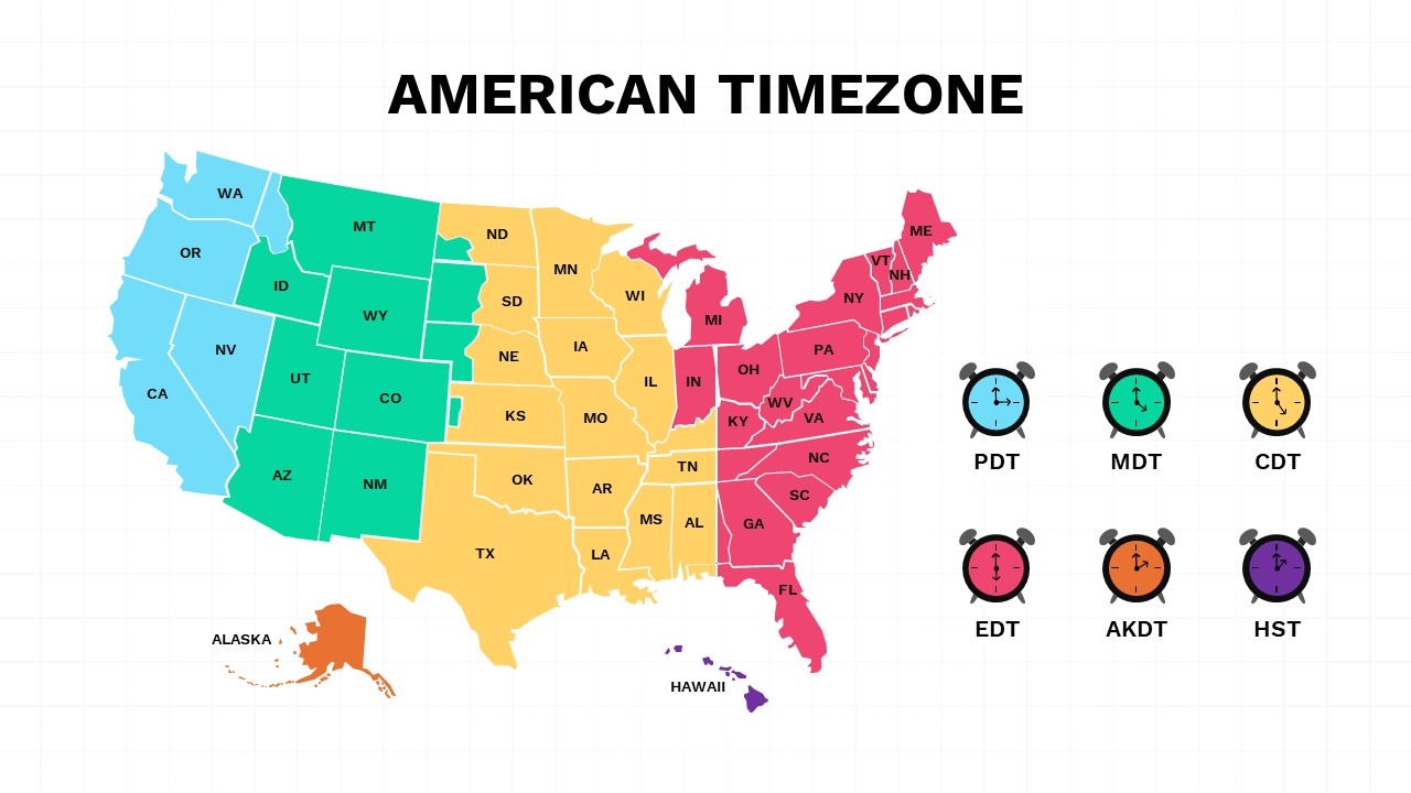 America Time Zone Map Free PowerPoint Google Slides