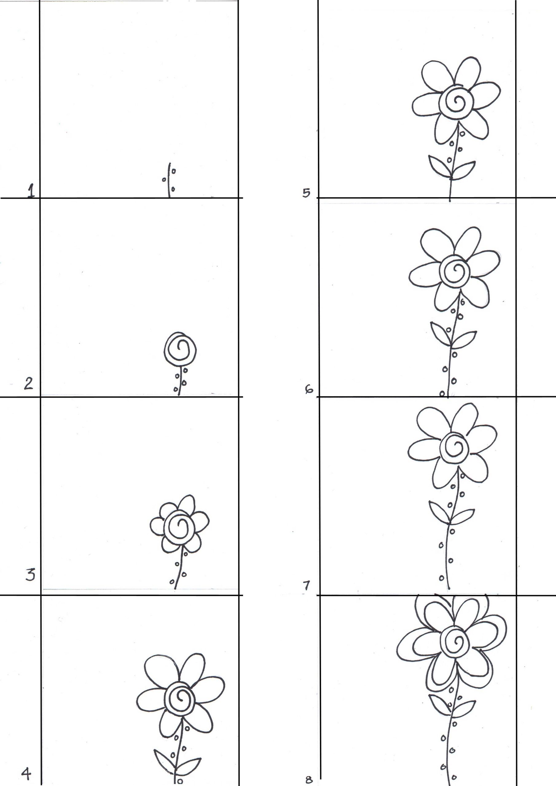 Animation Flip Book Workshop ARTiculation360