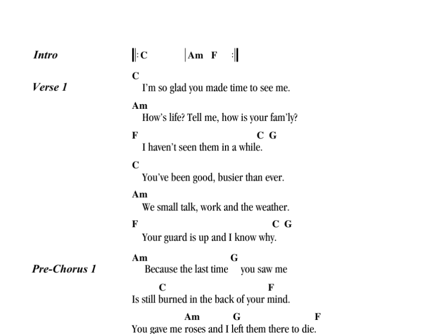 Back To December By Taylor Swift Sheet Music For Guitar Chords Lyrics At Sheet Music Direct