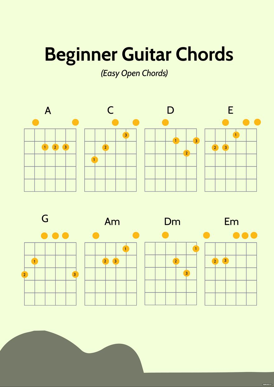 Guitar Chord Chart Beginners Printable