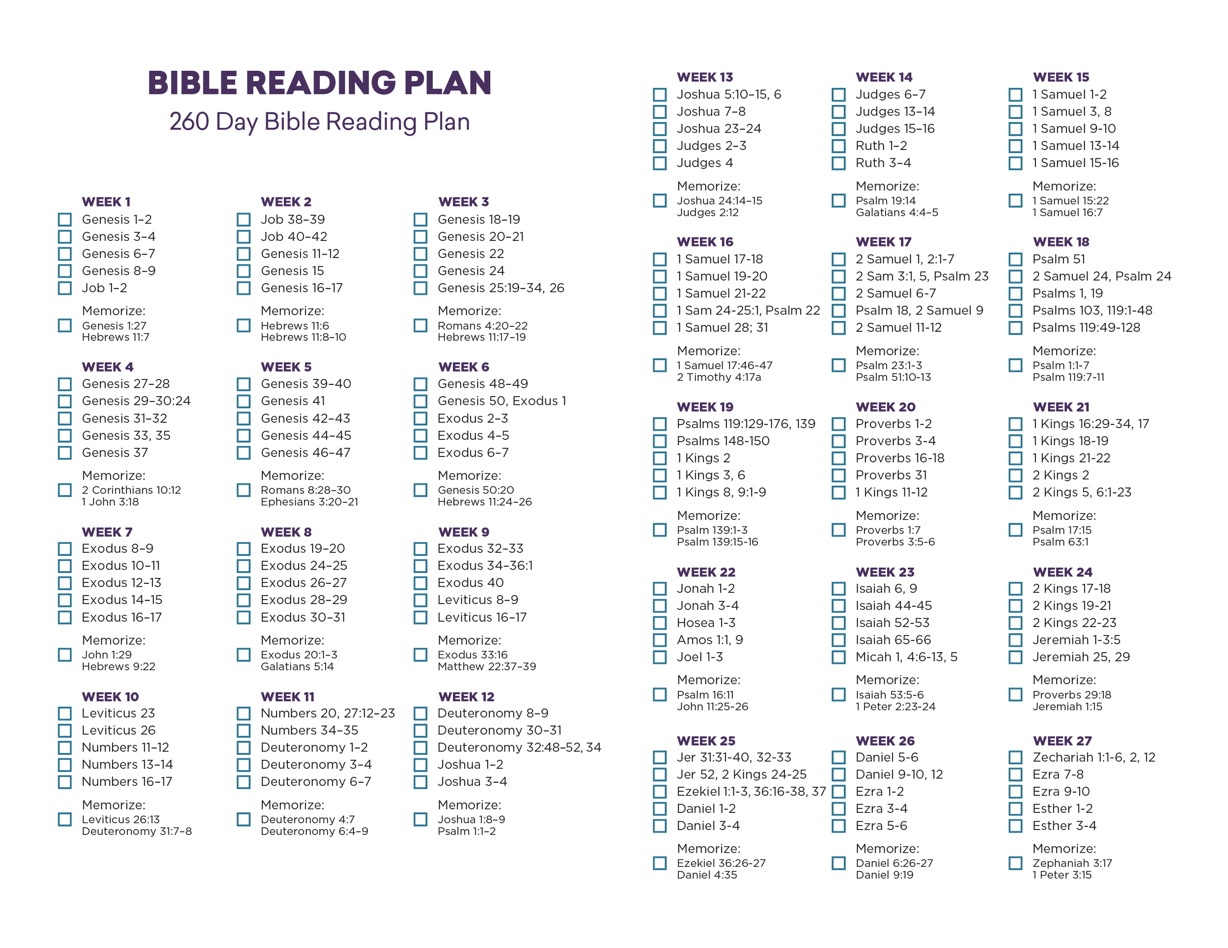 2 Year Bible Reading Plan Printable
