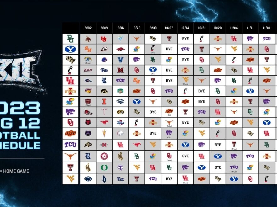 Big 12 Announces 2023 Oklahoma Sooners Football Schedule Sports Illustrated Oklahoma Sooners News Analysis And More