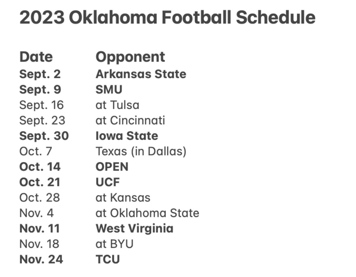 Big 12 Announces 2023 Oklahoma Sooners Football Schedule Sports Illustrated Oklahoma Sooners News Analysis And More