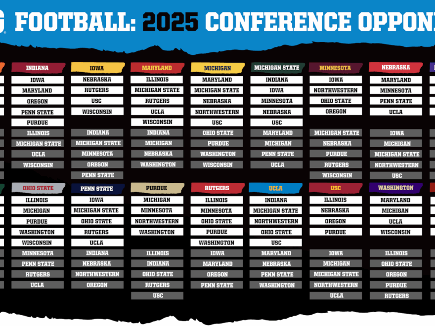 Big Ten Conference Announces Future Football Schedule Formats For 2024 28
