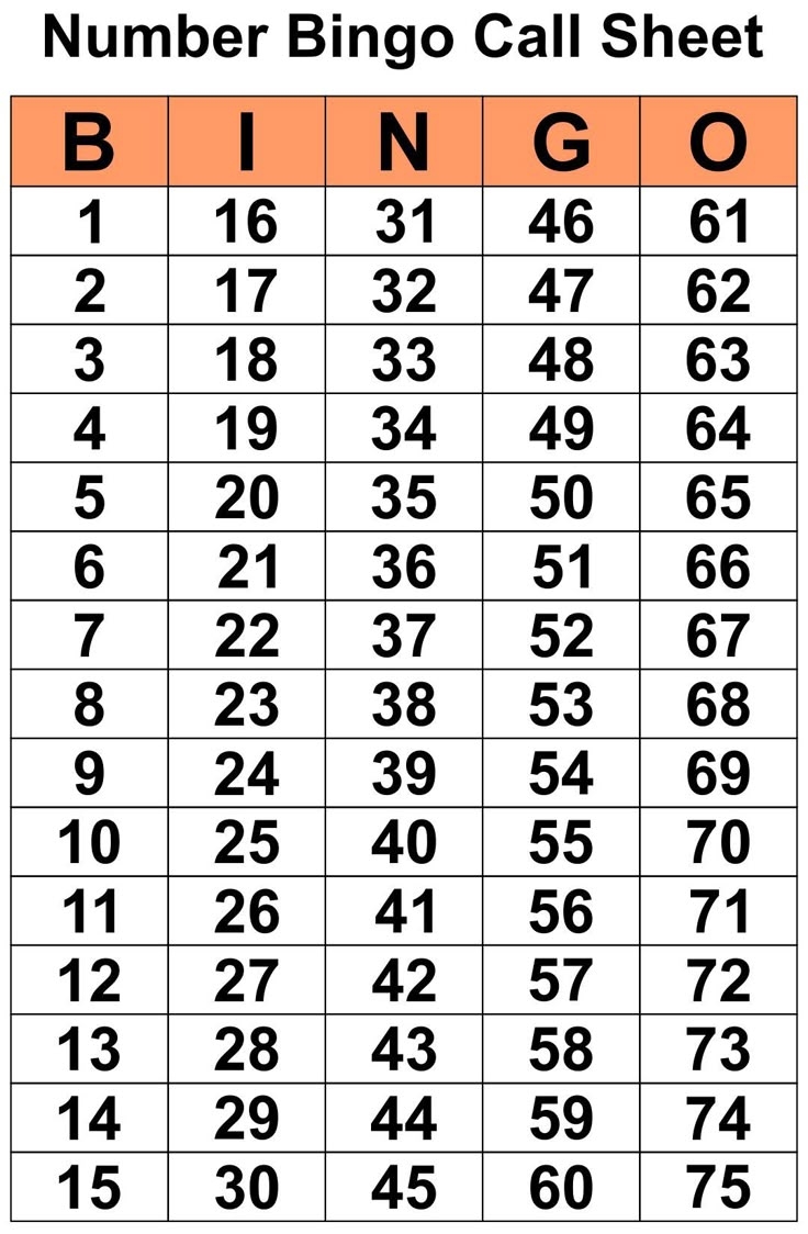 Bingo Calling Cards 10 Free PDF Printables Printablee