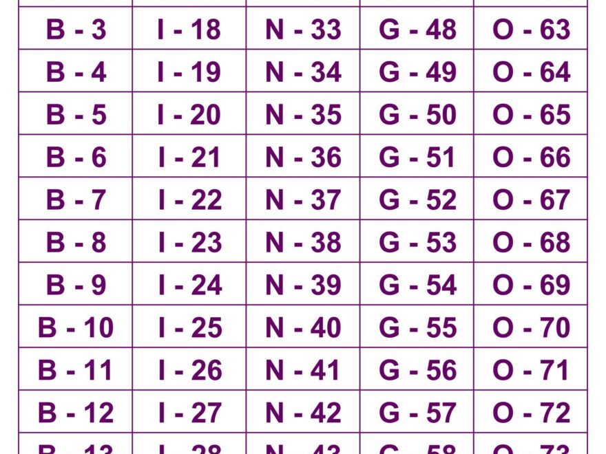 Bingo Numbers 1 75 10 Free PDF Printables Printablee