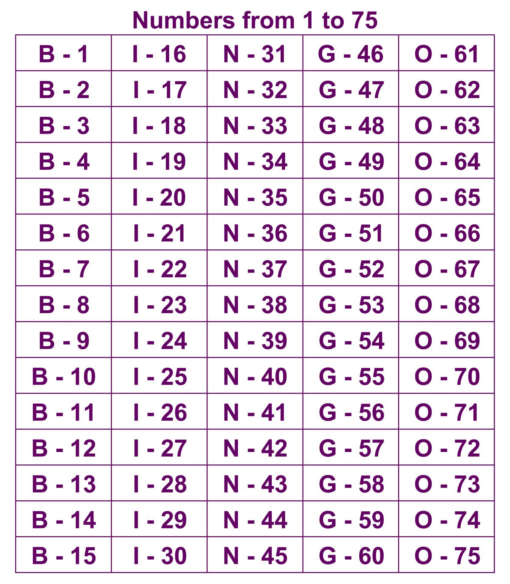 Bingo Numbers 1 75 10 Free PDF Printables Printablee
