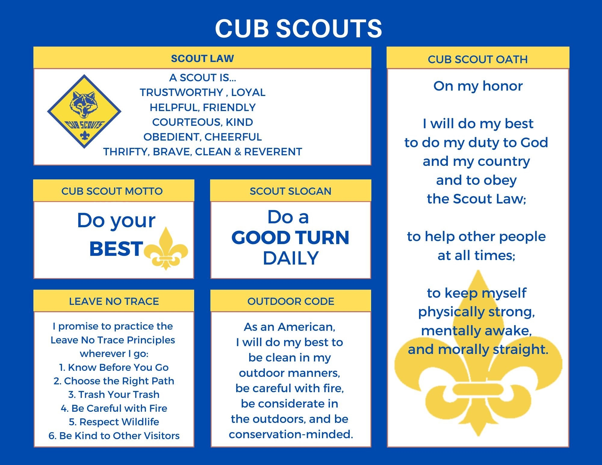 Boy Cub Scout Law Oath Label Poster For Blue Gold Event Or Meetings Digital File 11x8 5 Etsy Israel