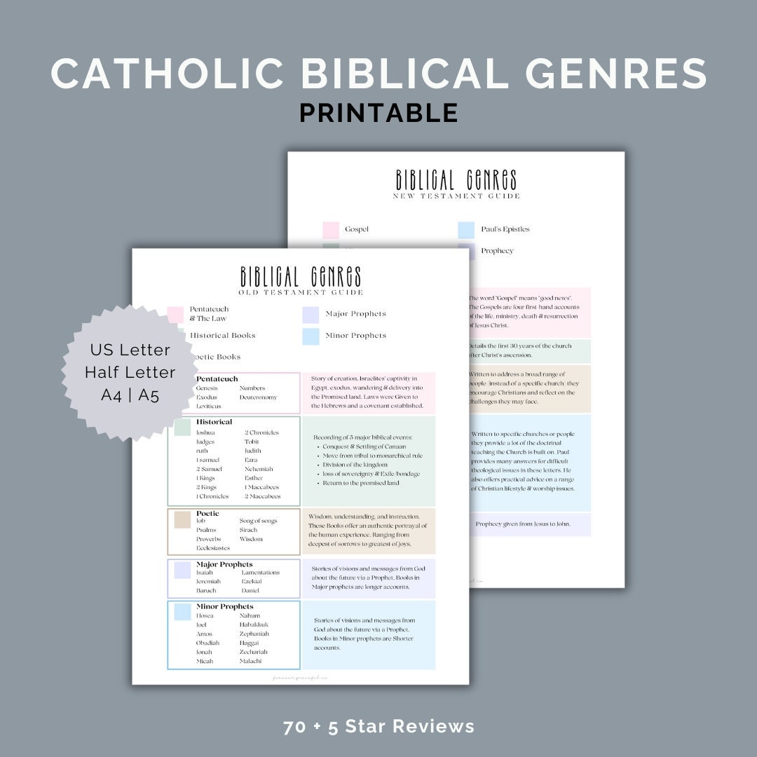 Printable Catholic Bible Study Guide
