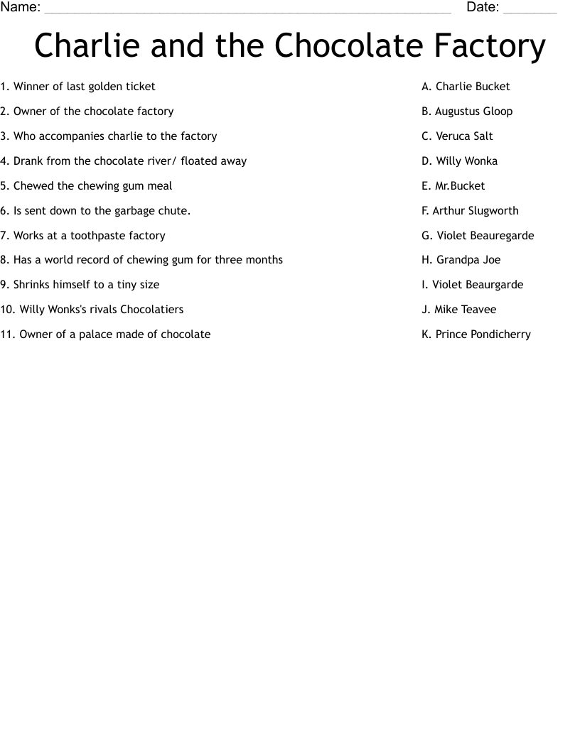 Charlie And The Chocolate Factory Worksheets Printable