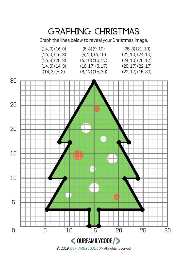 Christmas Coordinate Graphing Worksheet Festive Math Activities For Kids