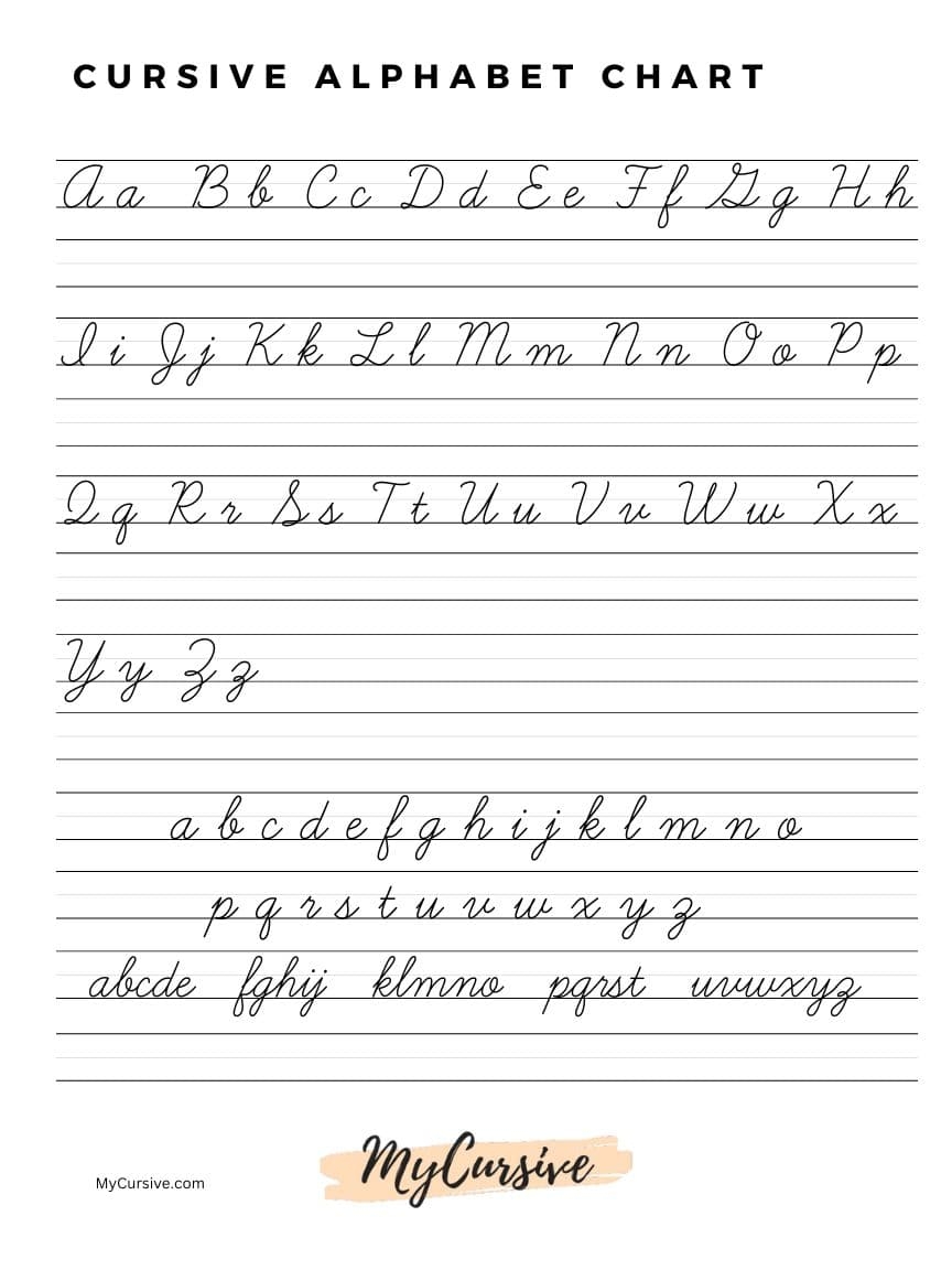 Cursive Chart Printable Cursive Alphabet Chart Two Sizes 