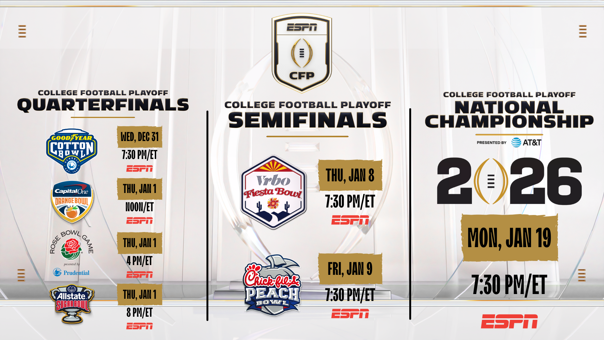 Dates Times Announced For 2025 26 College Football Playoff Quarterfinals Playoff Semifinals And National Championship Game ESPN Press Room U S 