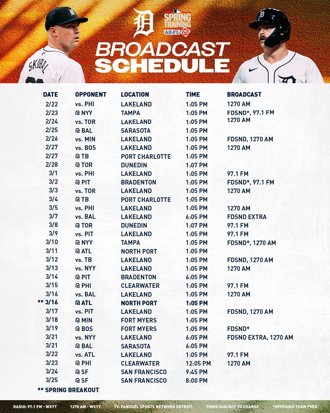 Detroit Tigers 2025 Spring Training Broacast Schedule Released Bless You Boys