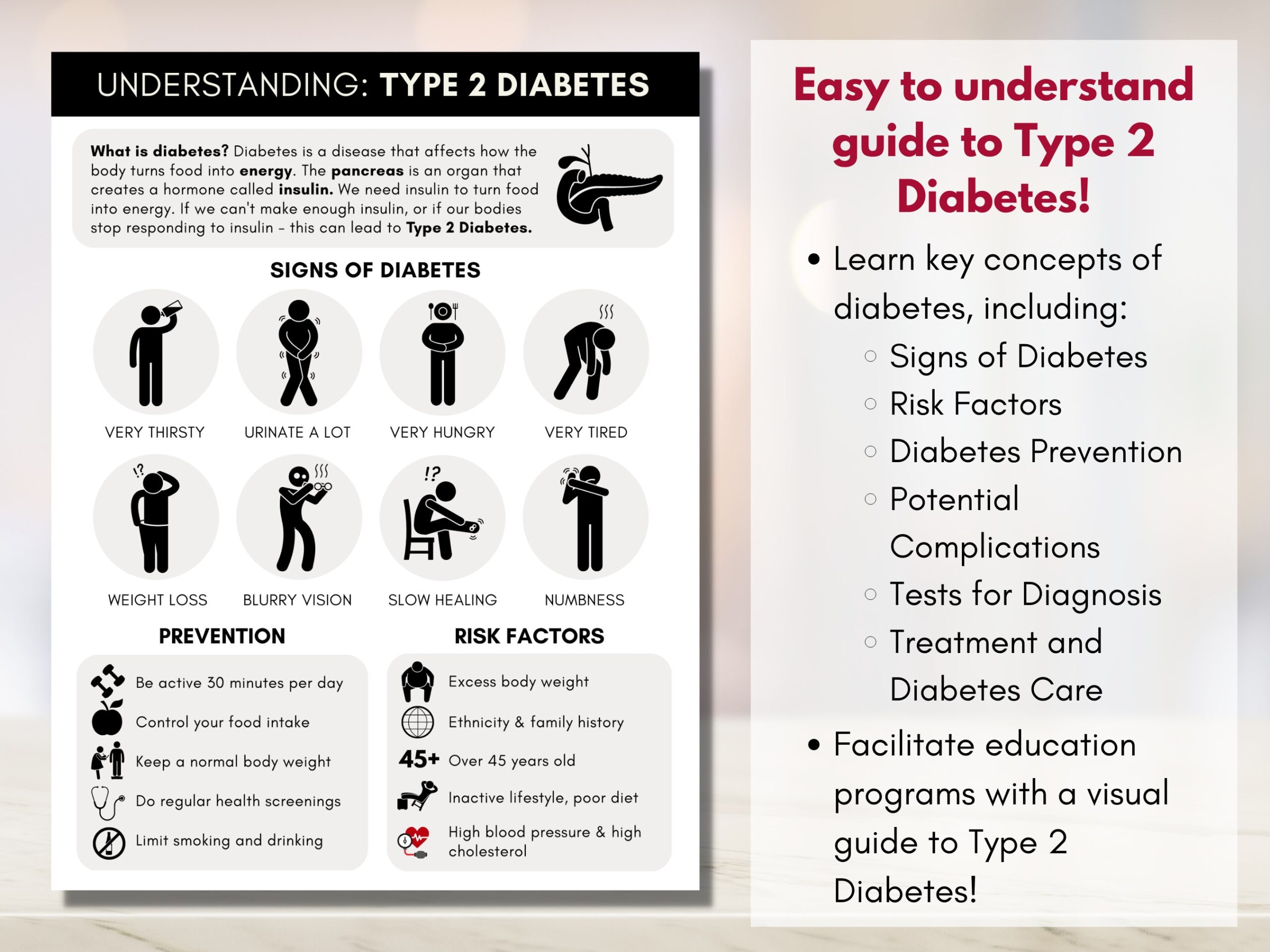 Diabetes Information Handout Patient Worksheet Type 2 Diabetes Pamphlet Chronic Disease Management Infographic digital Printable Etsy