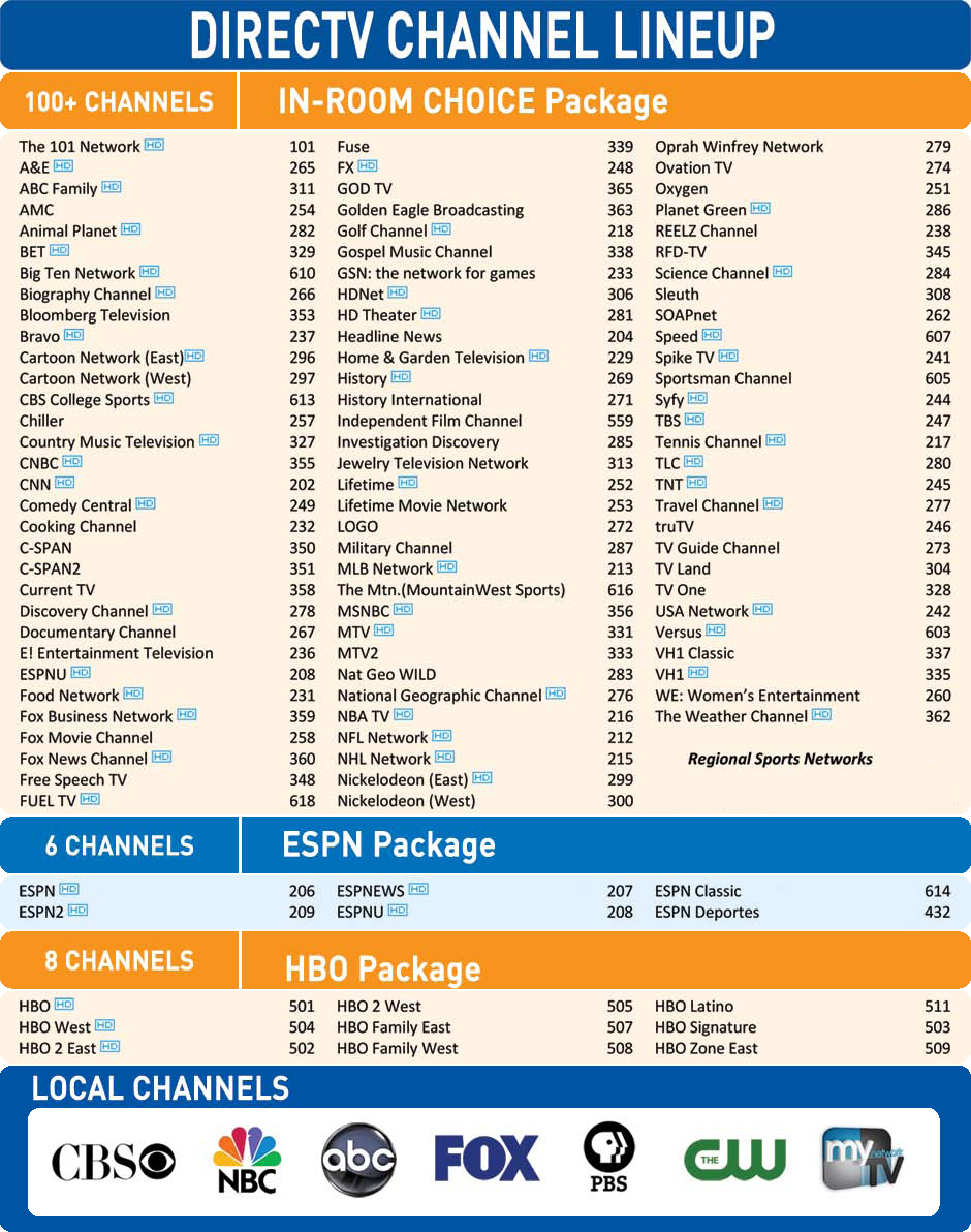 Printable List Of Direct Tv Channels