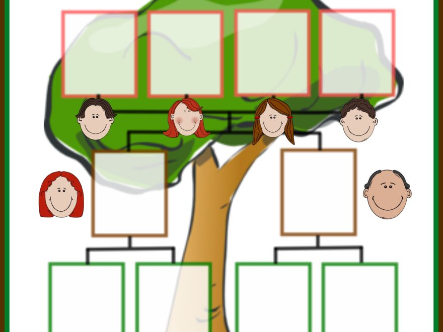Easy Family Tree Printable For Traditional Families