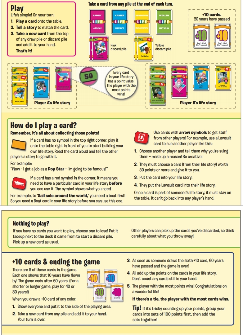 Eden Of The Geeks The Game Of Life Adventures Card Game