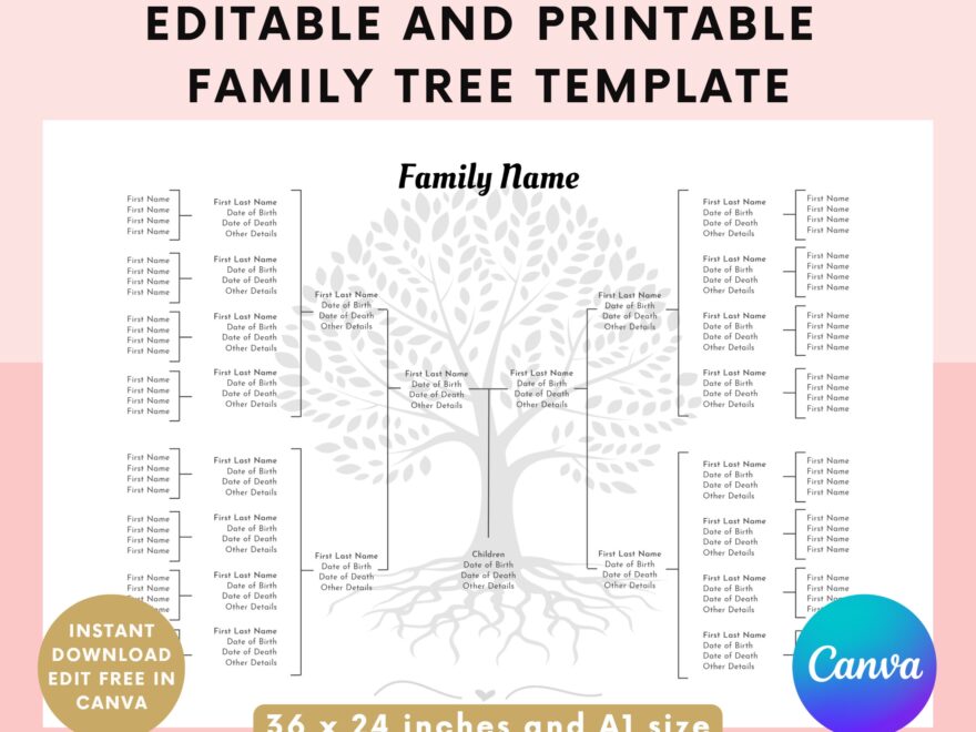 Editable Family Tree Template Family Tree Chart Printable 5 Generations Genealogy Chart Template Edit In Canva Genealogy Poster Etsy