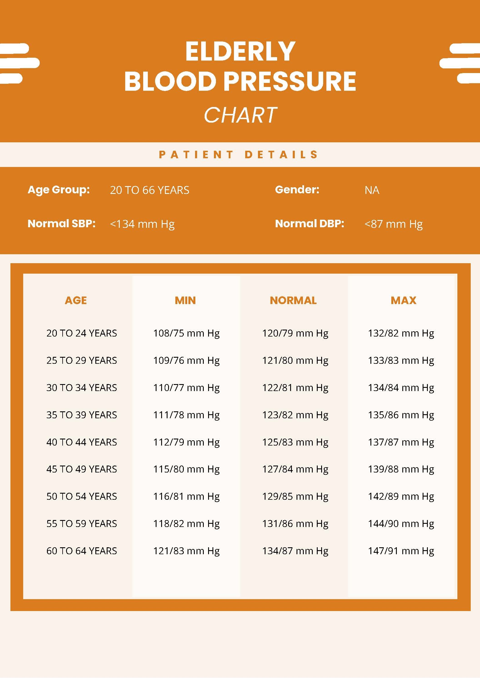 Elderly Blood Pressure Chart In PDF Download Template