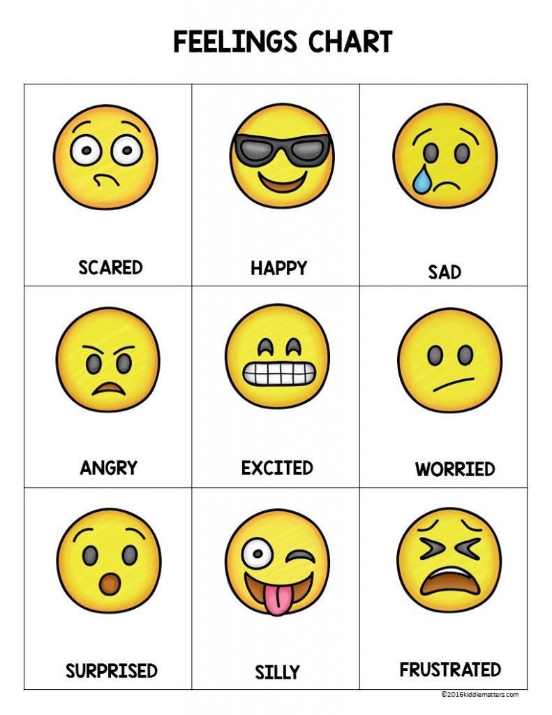 Printable Cut Out Emoji Faces