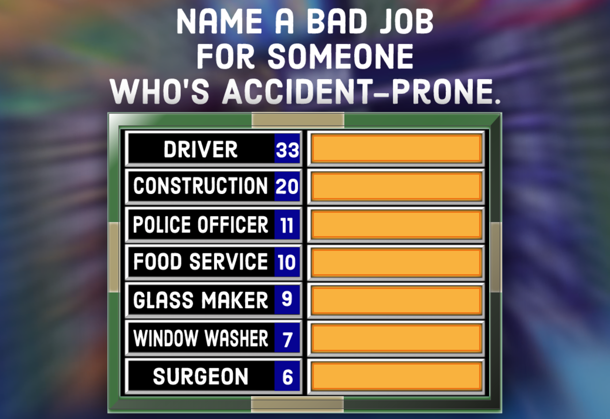 Printable Family Feud Questions And Answers