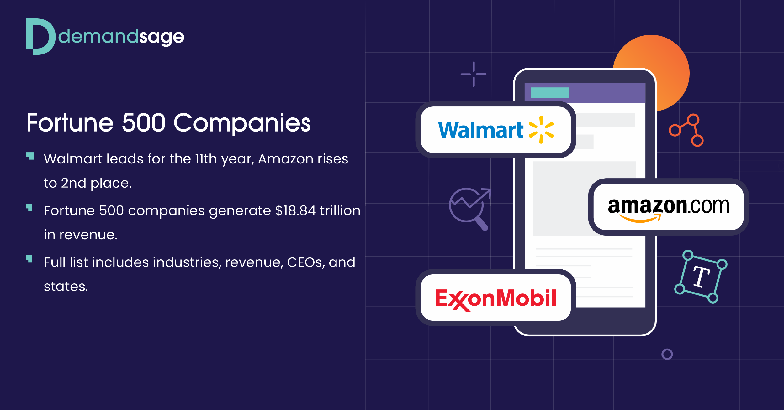 Printable List Of Fortune 500 Companies