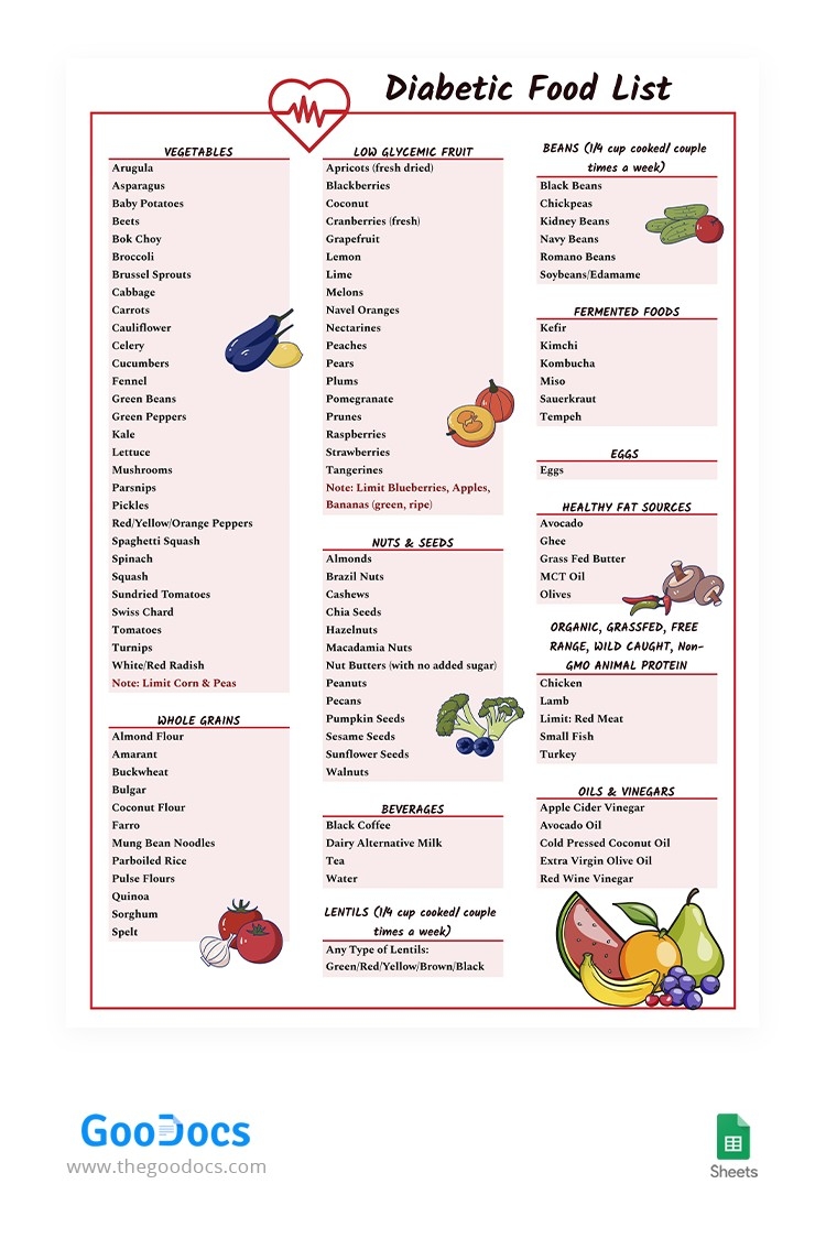 Free Printable Patient Education Handouts Diabetes