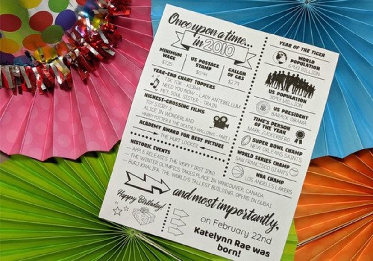 FREE Personalized Birthday Printable Macaroni KID Grand Haven Spring Lake Muskegon