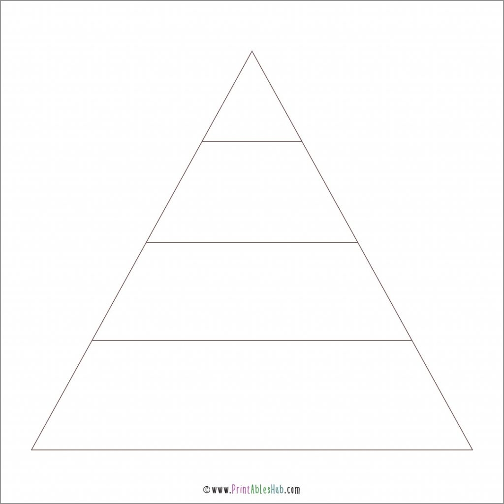 Free Printable Food Pyramid PDF With Blank Templates Printables Hub
