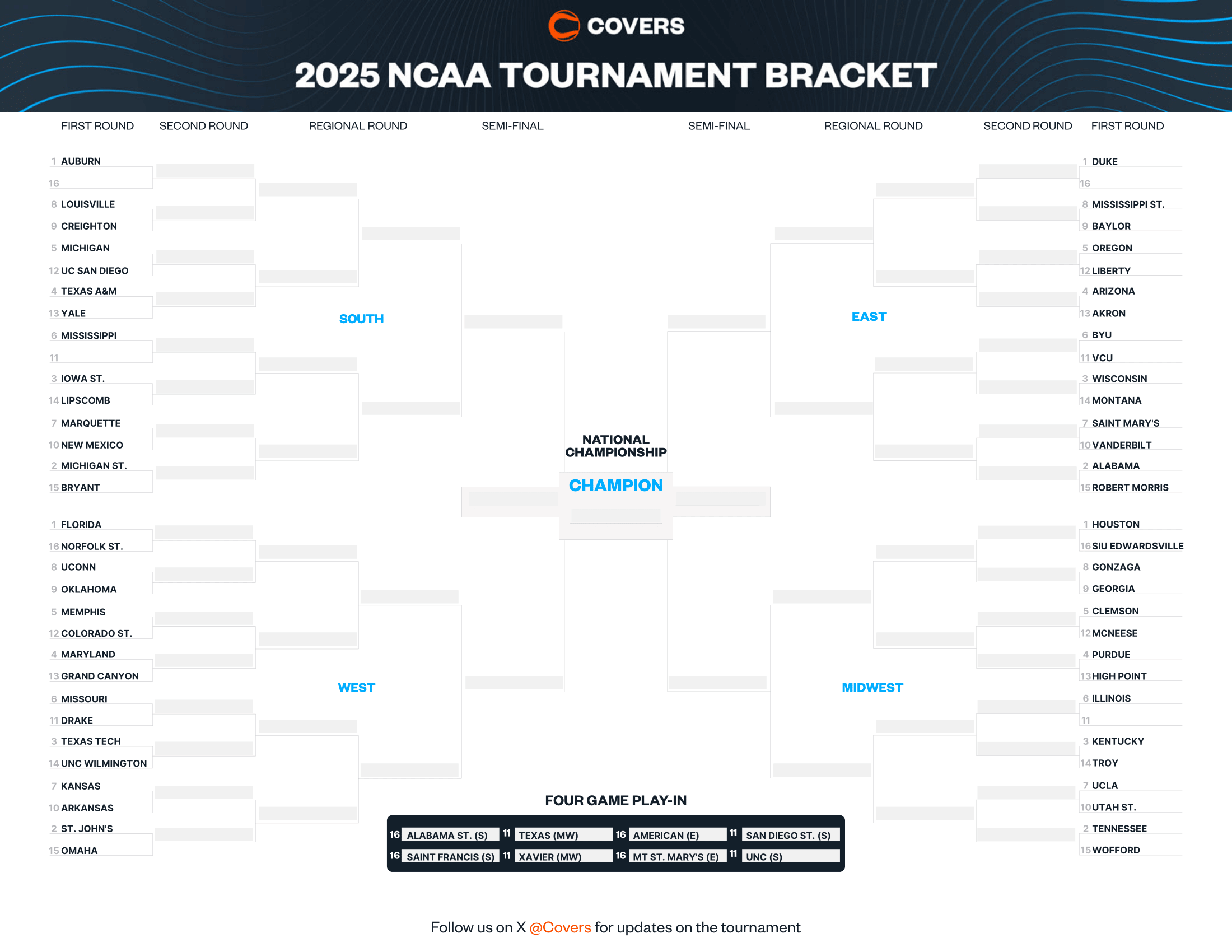 2025 Bowl Game Brackets Printable