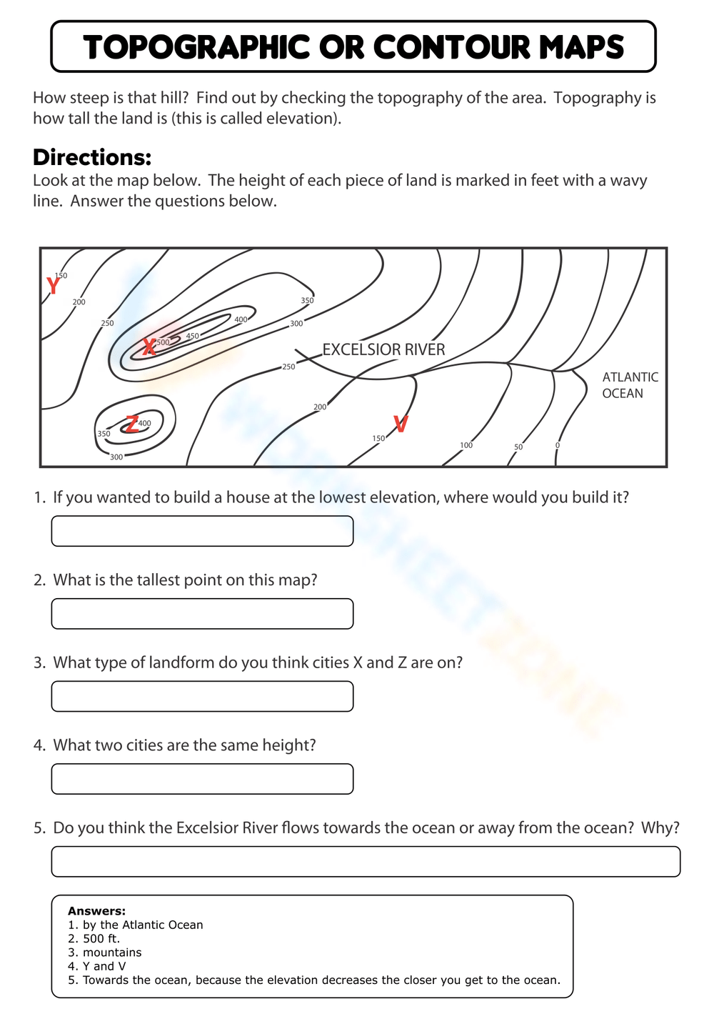 Free Topographic Maps Worksheet Middle School Download Free Topographic Maps Worksheet Middle School Png Images Free Worksheets On Clipart Library