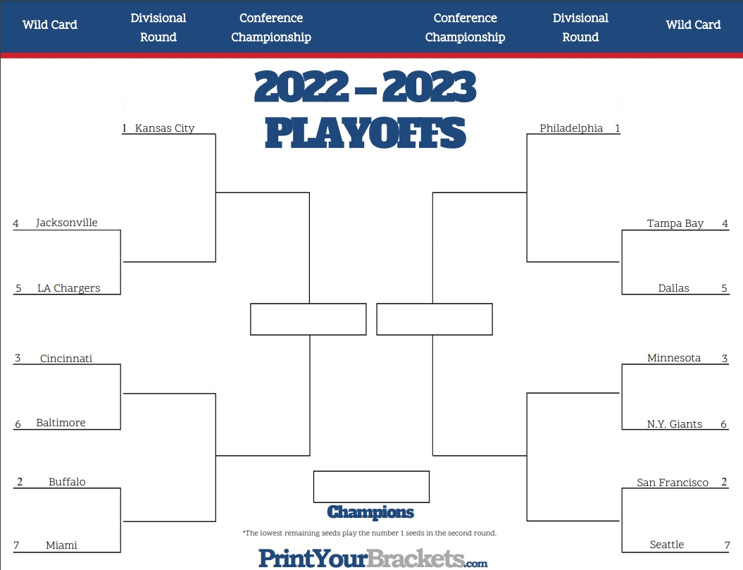 Here s A Printable NFL Playoff Bracket Ahead Of Super Bowl LVII