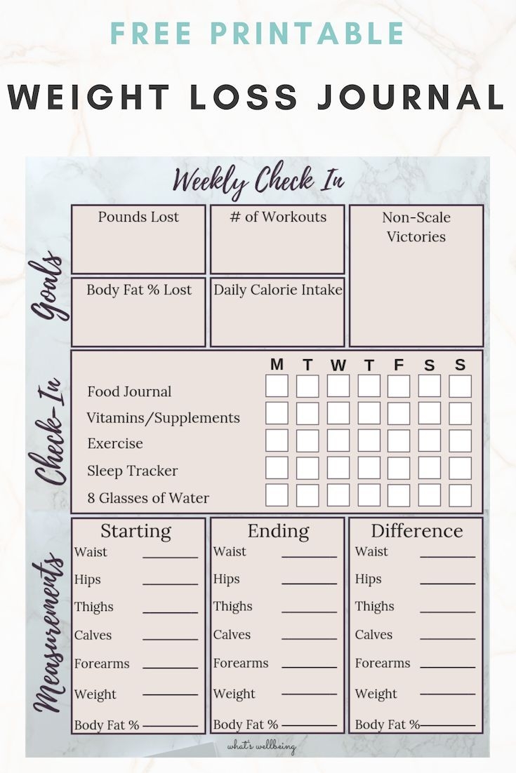 How To Lose Weight With A Free Printable Weight Loss Journal