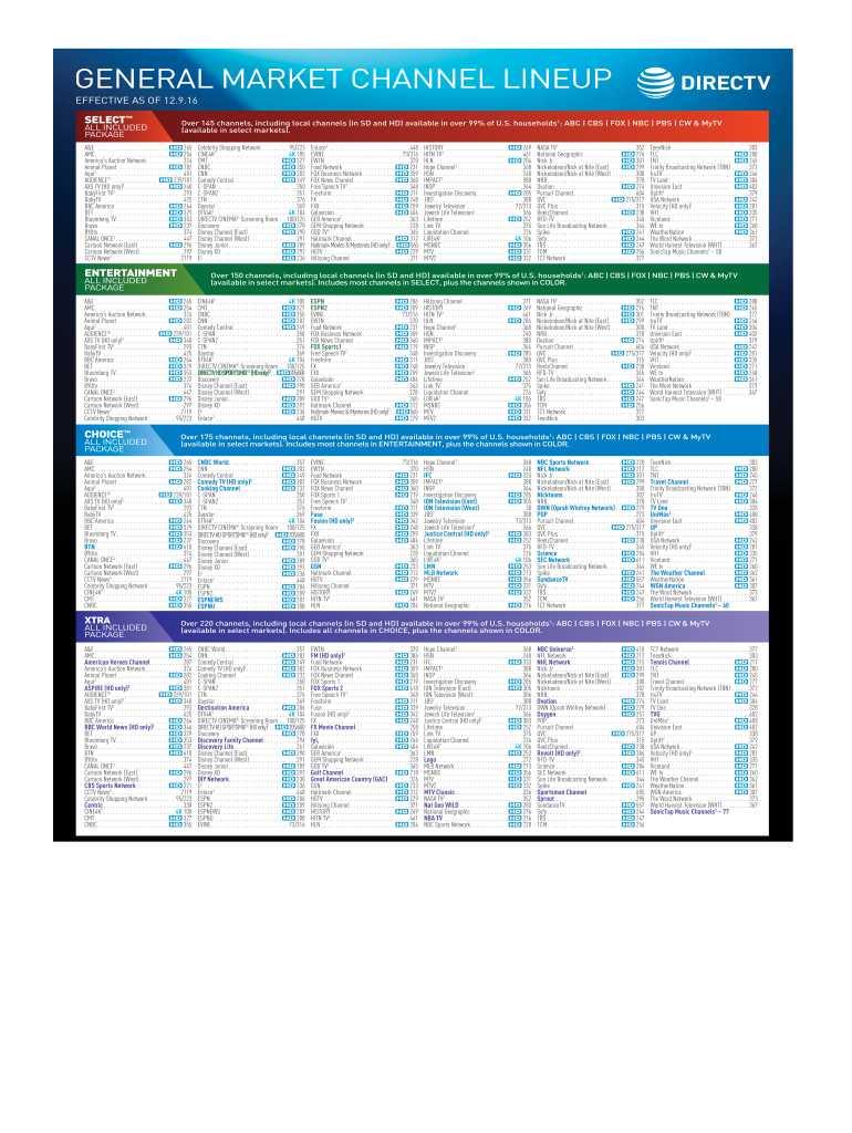 How To Print Spectrum Channel Guide Fill Online Printable Fillable Blank PdfFiller
