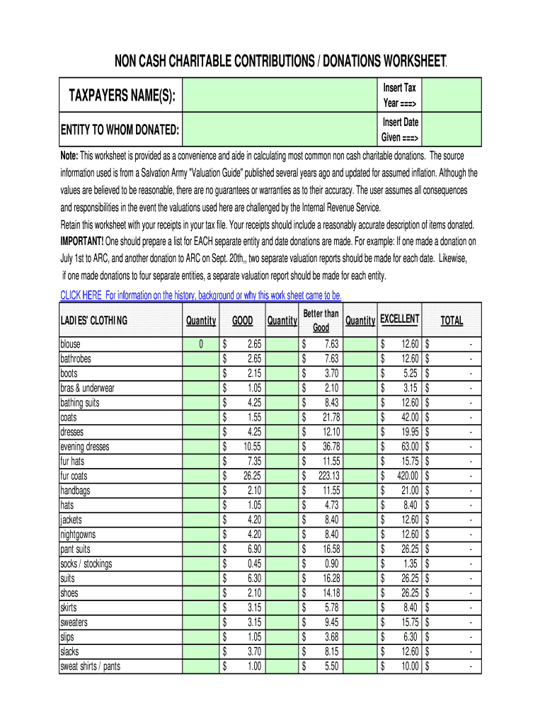 Irs Donation Value Guide Fill Online Printable Fillable Blank PdfFiller