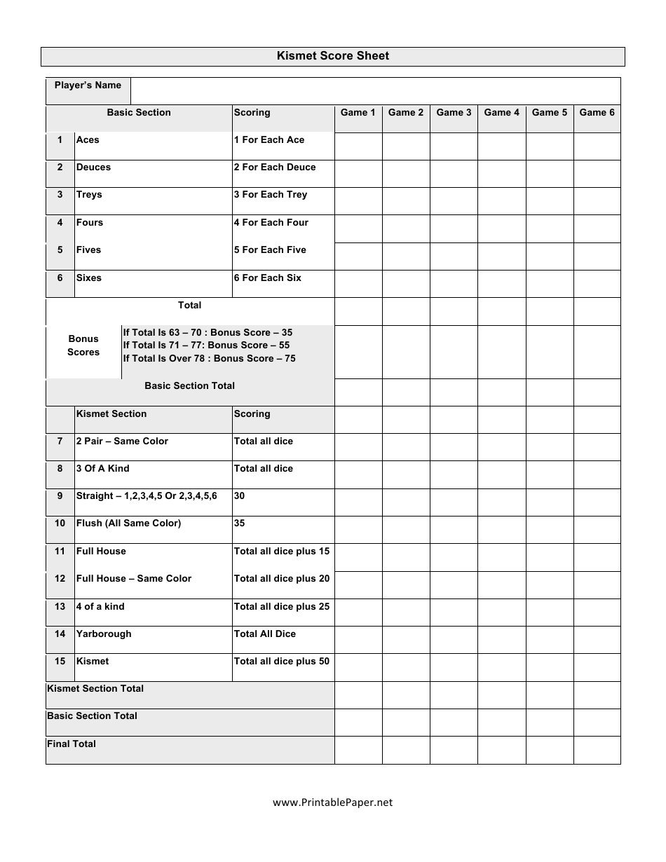Kismet Dice Game Score Sheet Printable