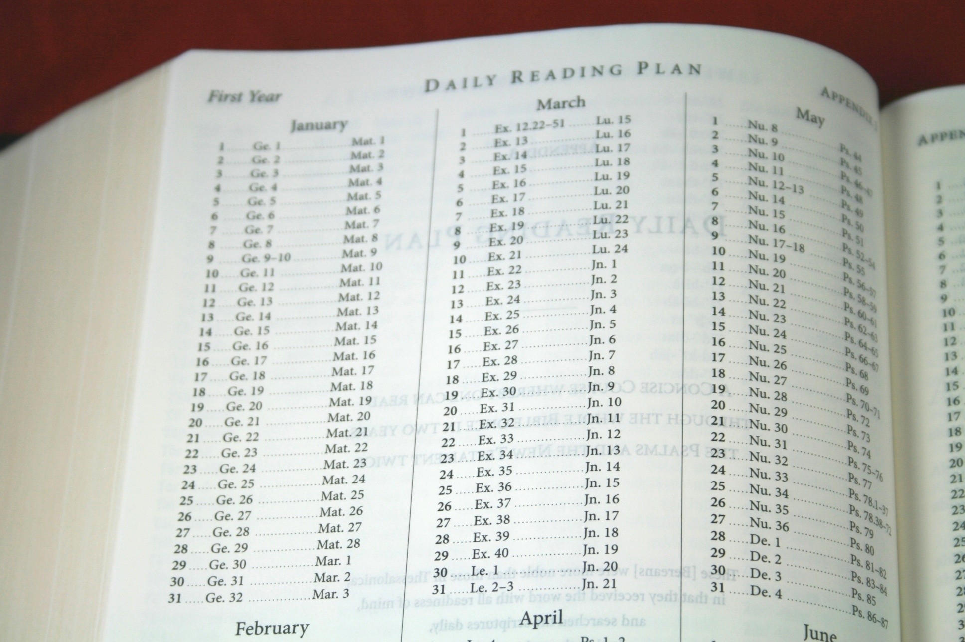MCheyne Reading Plan One Page Printable
